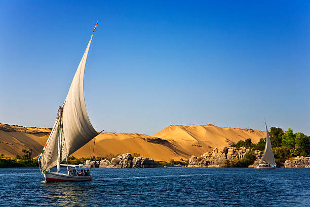Image of Nile Felucca Cruise Aswan — Sunset & Botanical Garden Tour