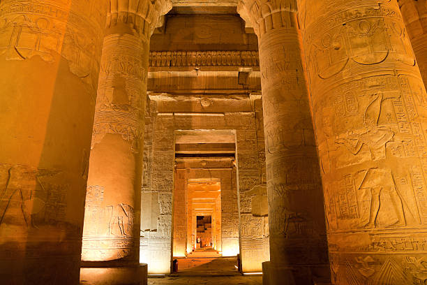 Private Edfu & Kom Ombo Tour from Luxor — Temple History, Myth & Riverside Scenery