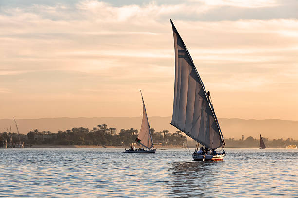Felucca Nile Cruise Luxor — Traditional Boat Ride & Riverside Views